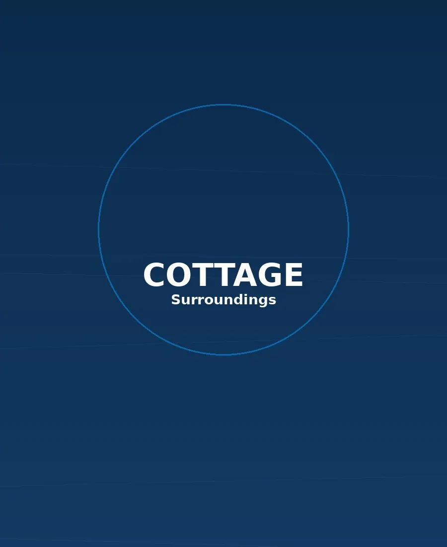 Tampak depan Cottage 3