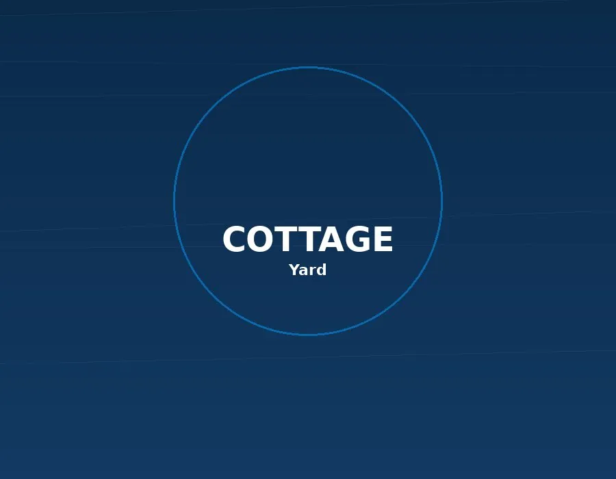 Halaman cottage